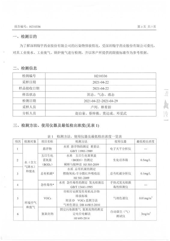 H210336 深圳九游老哥J9俱乐部药业股份有限公司(20210416 盖章)-3 副本