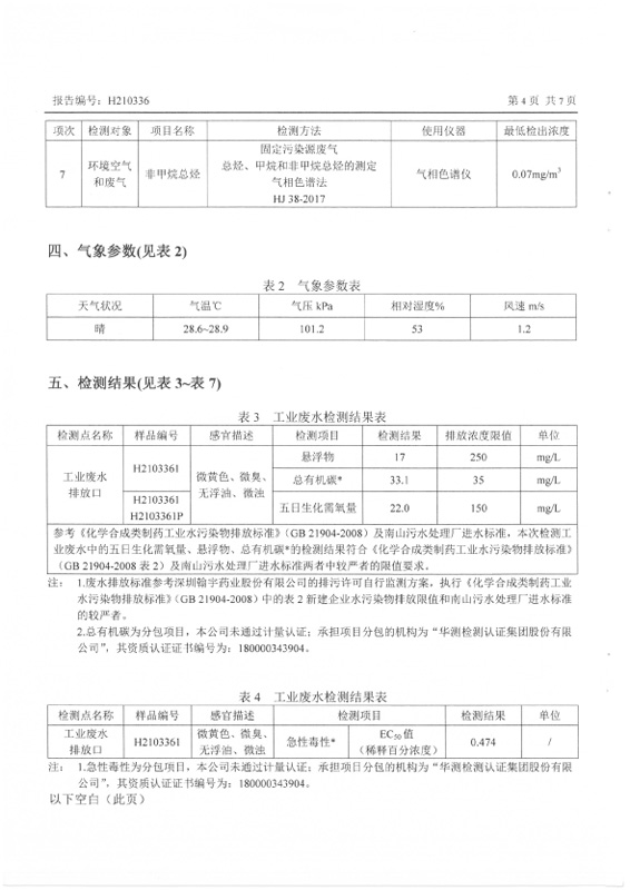 H210336 深圳九游老哥J9俱乐部药业股份有限公司(20210416 盖章)-4 副本