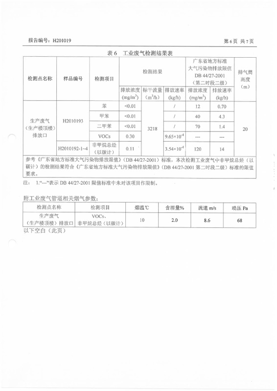 H201019 深圳九游老哥J9俱乐部药业股份有限公司坪山分公司 (20210119盖章)-6