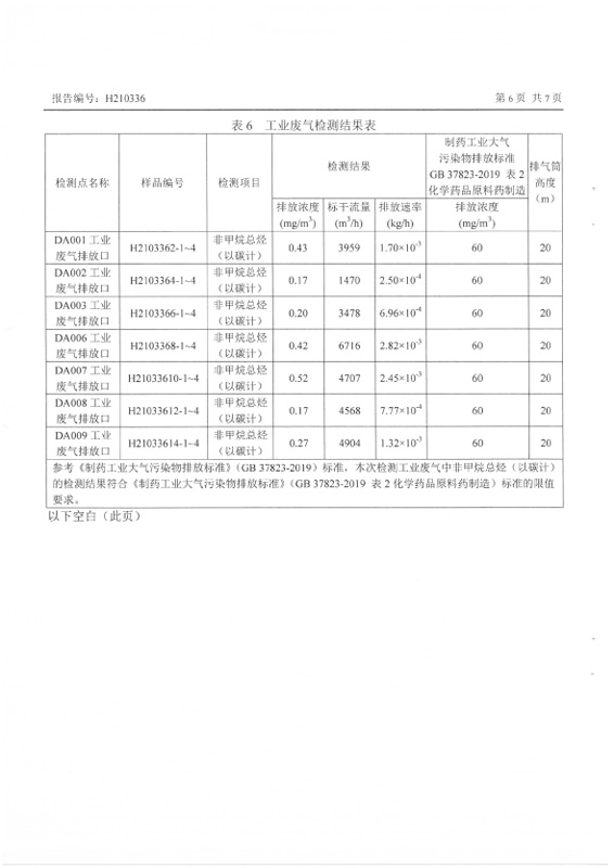 H210336 深圳九游老哥J9俱乐部药业股份有限公司(20210416 盖章)-6 副本