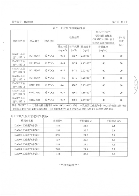 H210336 深圳九游老哥J9俱乐部药业股份有限公司(20210416 盖章)-7 副本